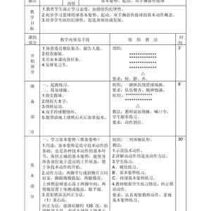 篮球训练方案怎么写范文